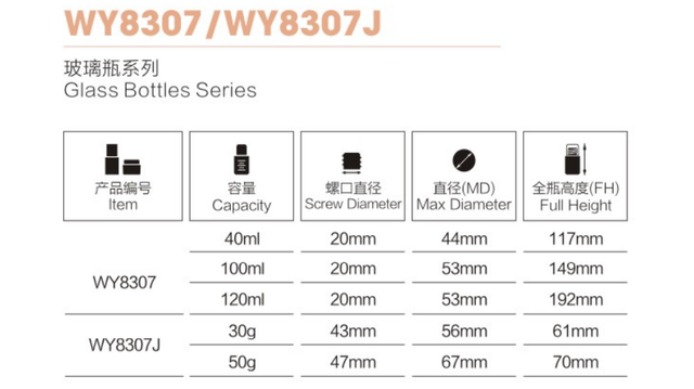 Pembungkusan Kosmetik kaca Iso9001 untuk kegunaan rumah